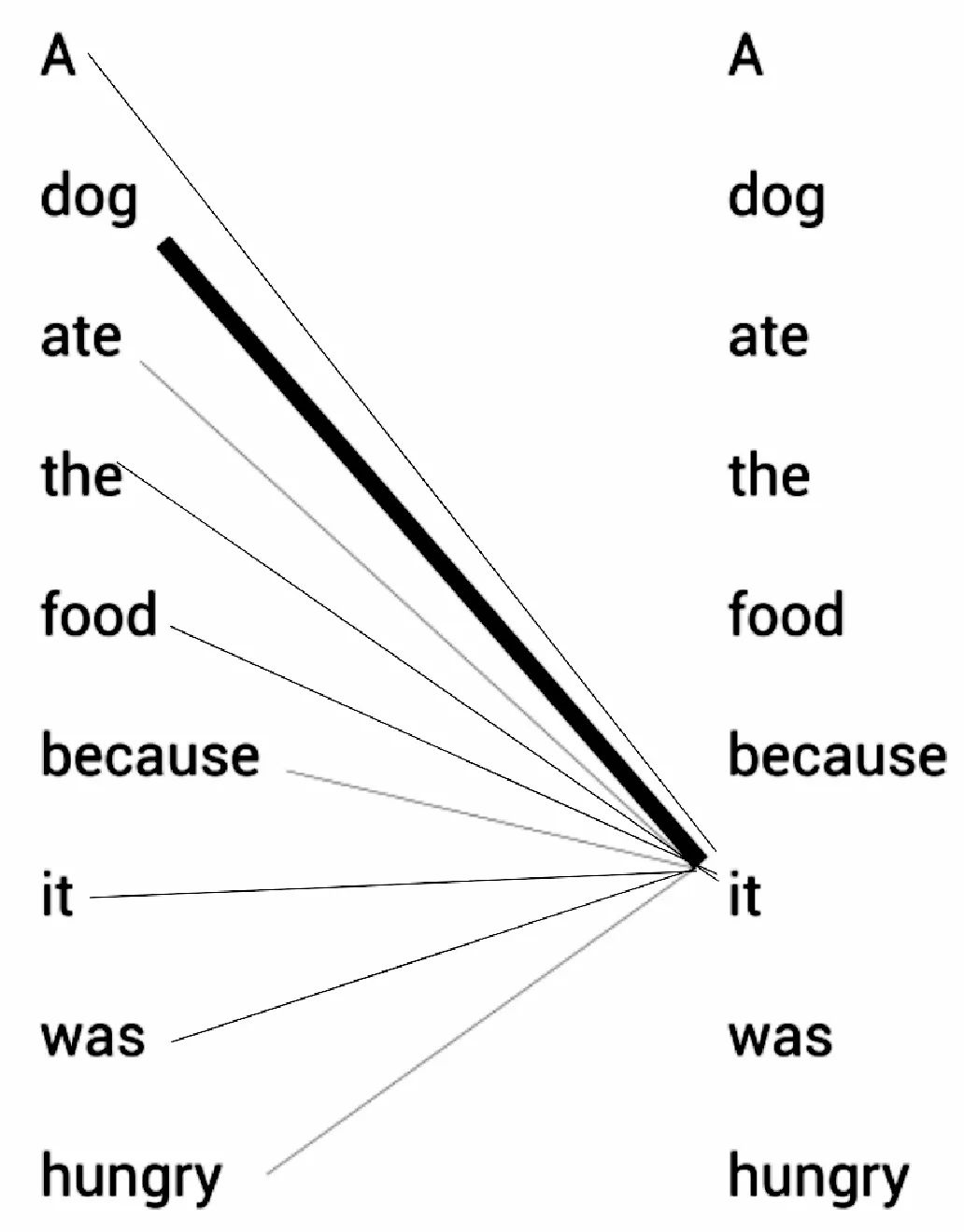 2030e1e31ab6240af35d09626e279de6.jpeg