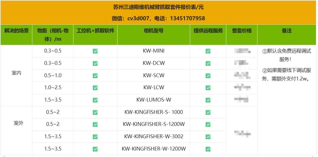机械臂抓取价格表