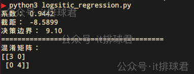 watermarked-logistic_regression_1_3