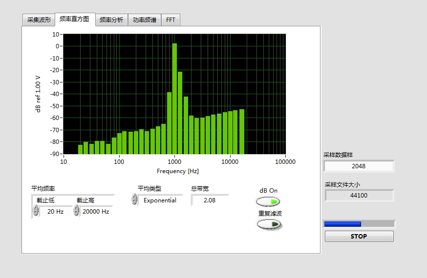 用LabVIEW打造振动与声音分析软件-CSDN博客