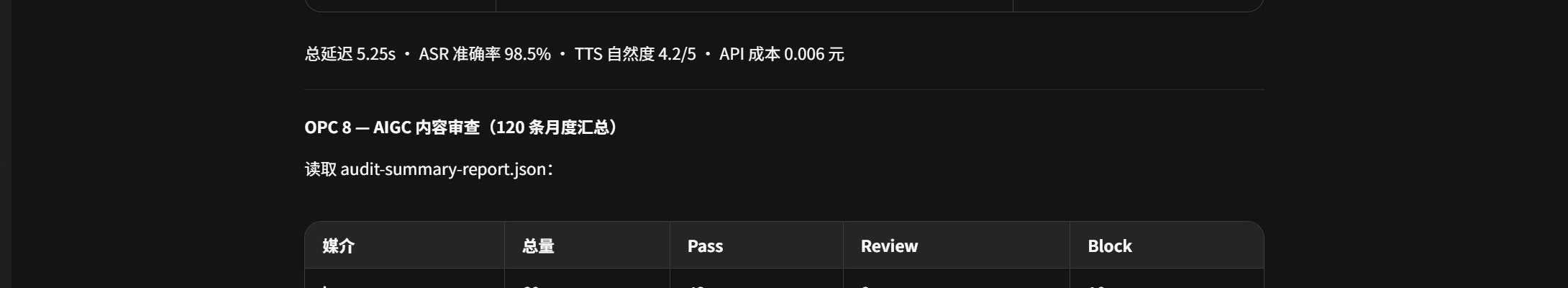 screenshot-09-aigc-pass-vs-block.jpg