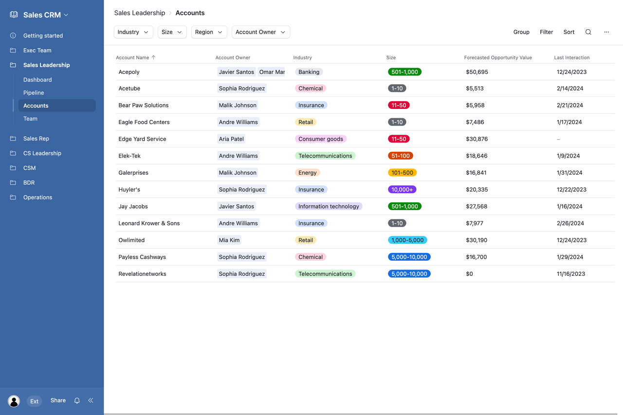 A CRM built with Airtable