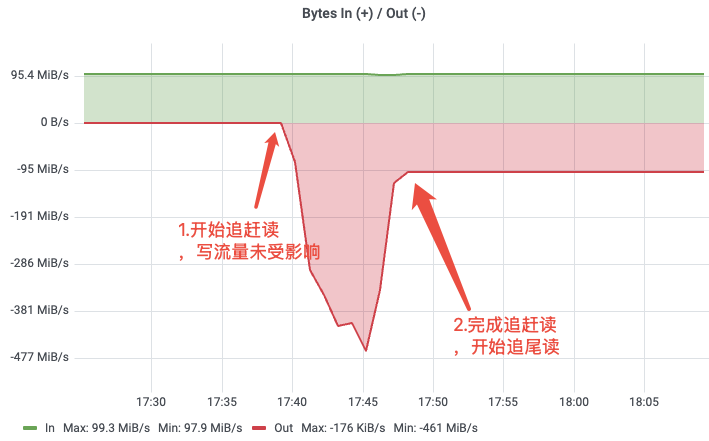 7d4e4ea6-3d32-480a-ae75-1838ee432f1c.png