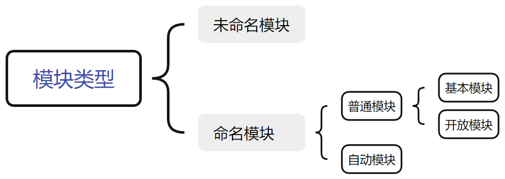 image-20251129001657856