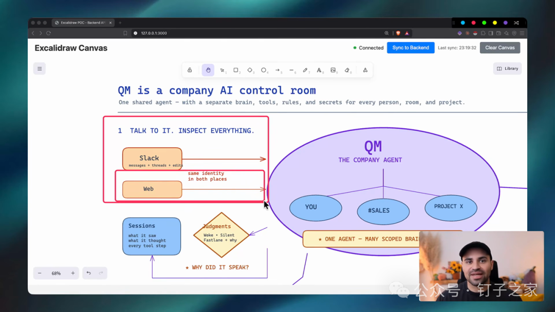 QM 的 Slack 集成与双空间运行