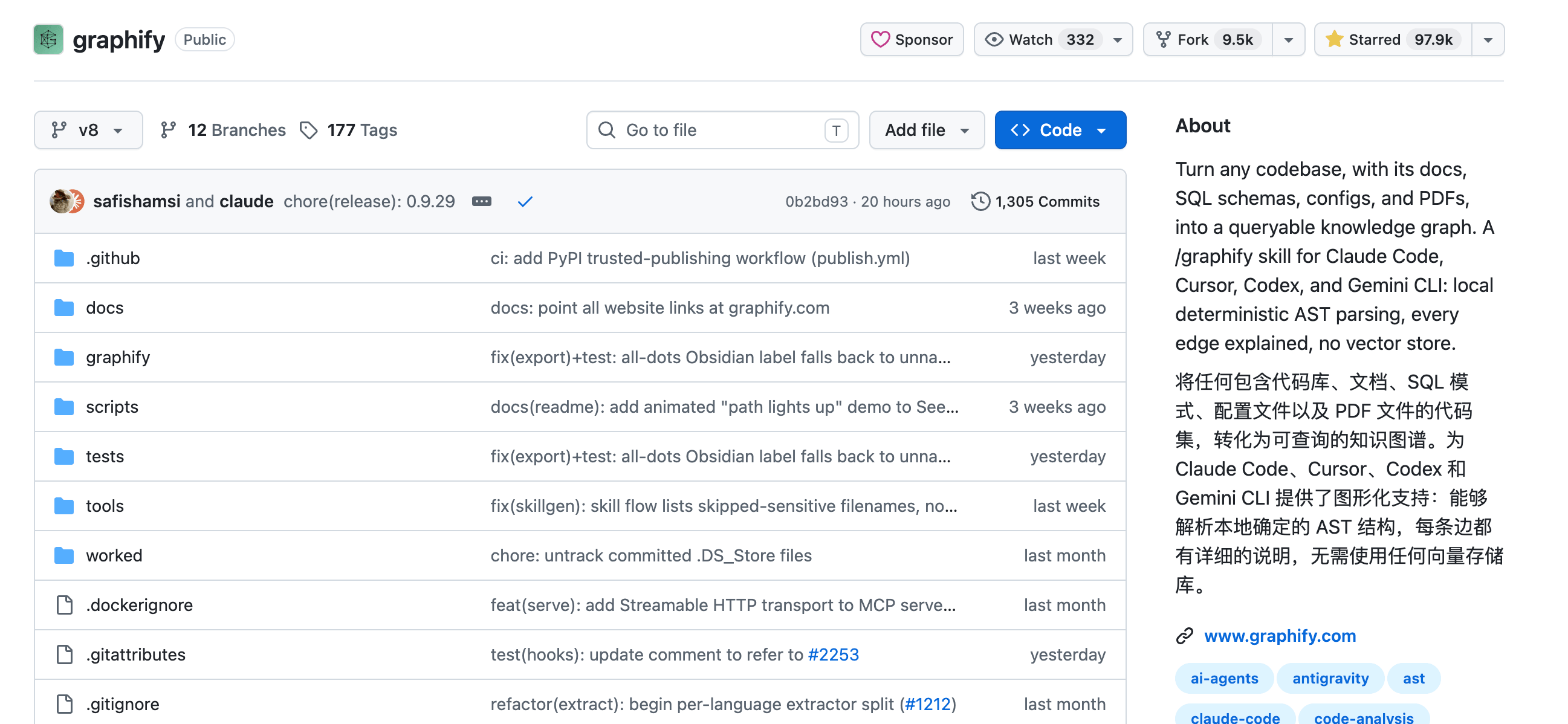 Graphify GitHub 仓库页