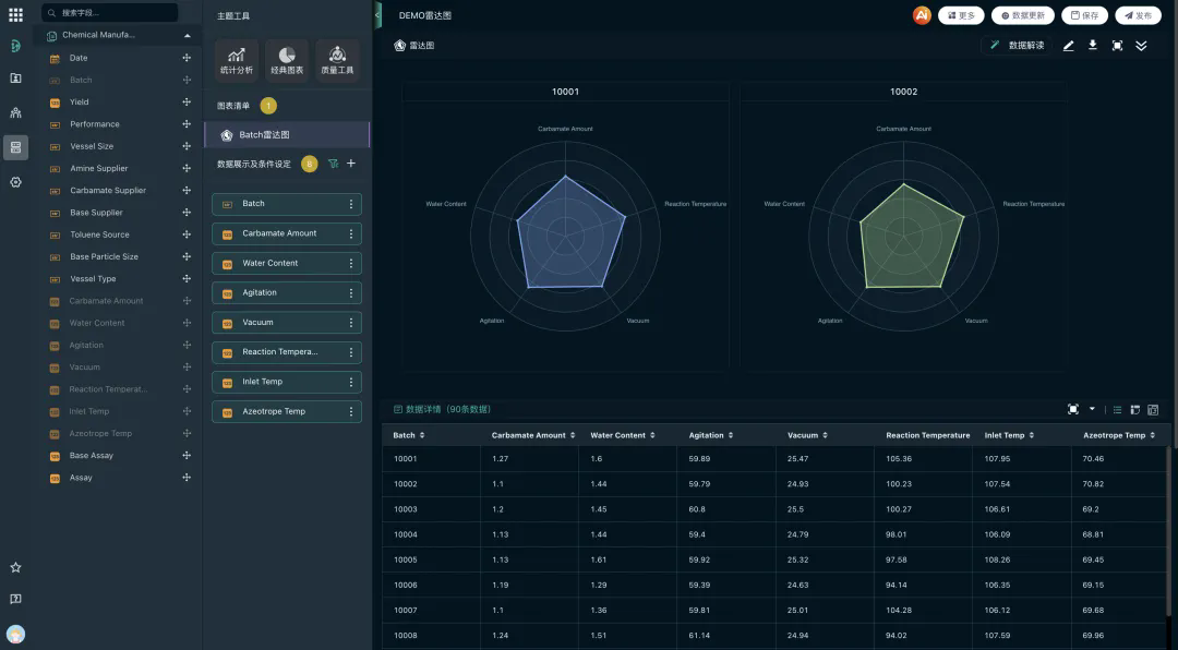 数据治理 ai大模型,开启智能研发新篇章