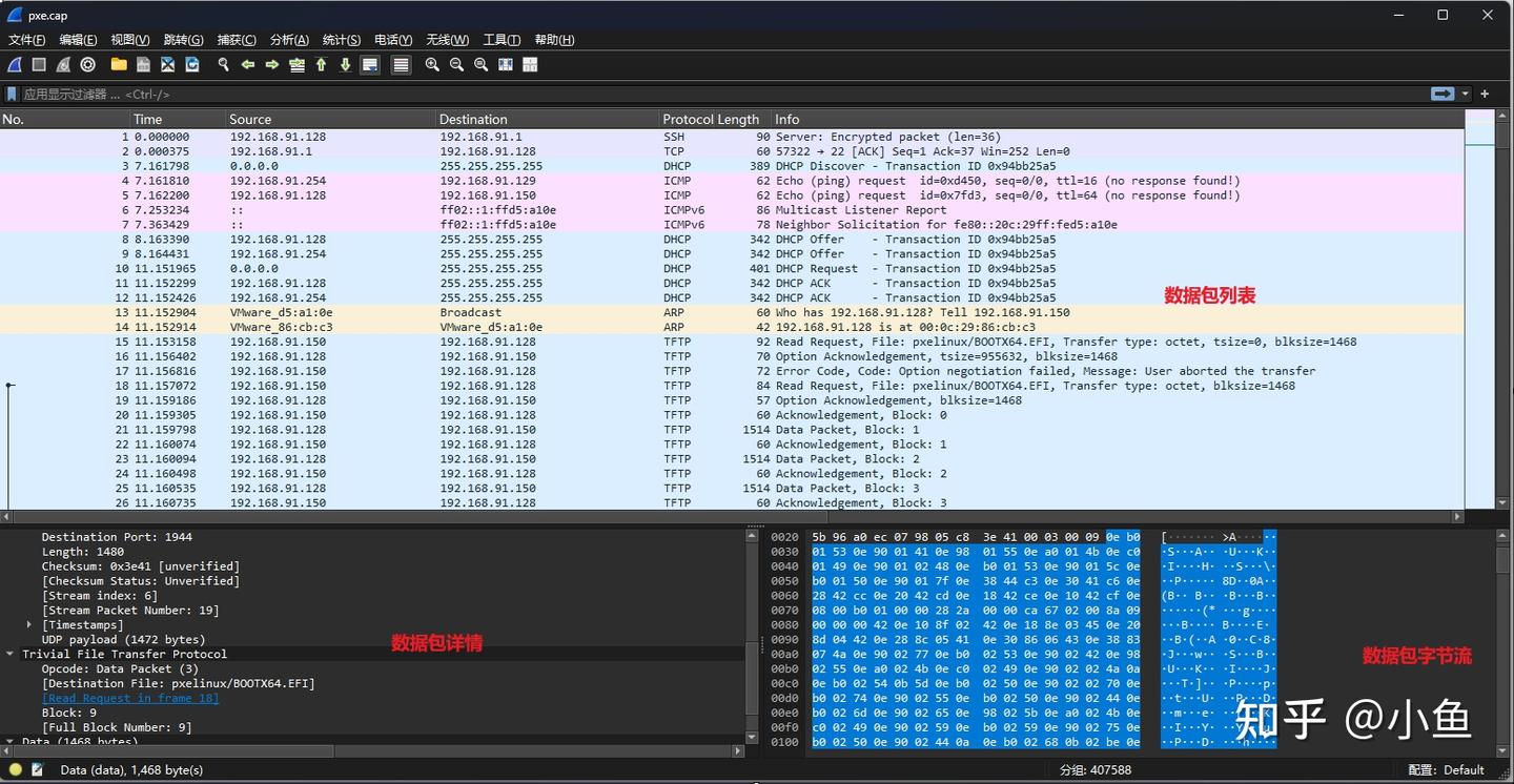 【常见问题 11】PXE 安装卡 GRUB 界面，抓包和分析工具带你找根因_nbp file downloaded successfully ...