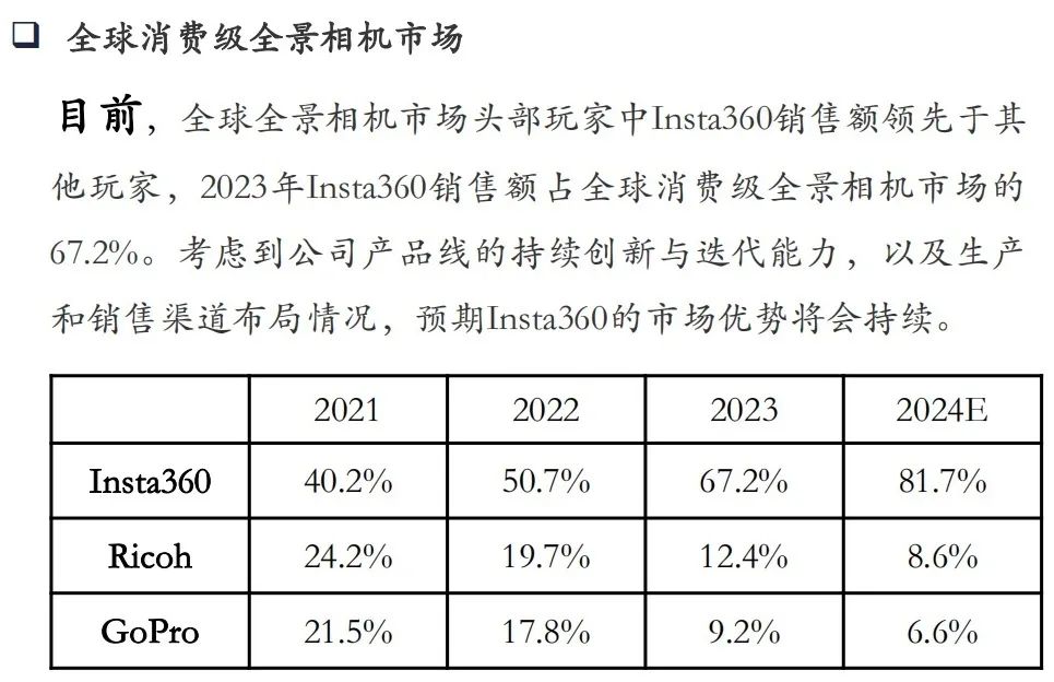 图片 https://i-blog.csdnimg.cn/img_convert/2109b246ae66a53376a1cbaadab16db6.jpeg