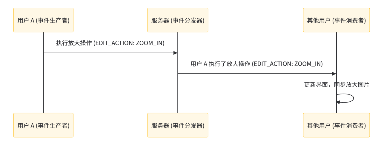 image-20250806153730737