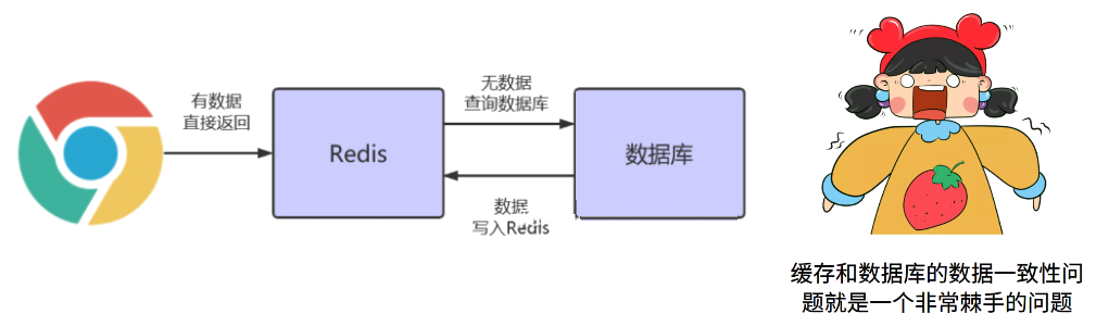 image-20211224115250315