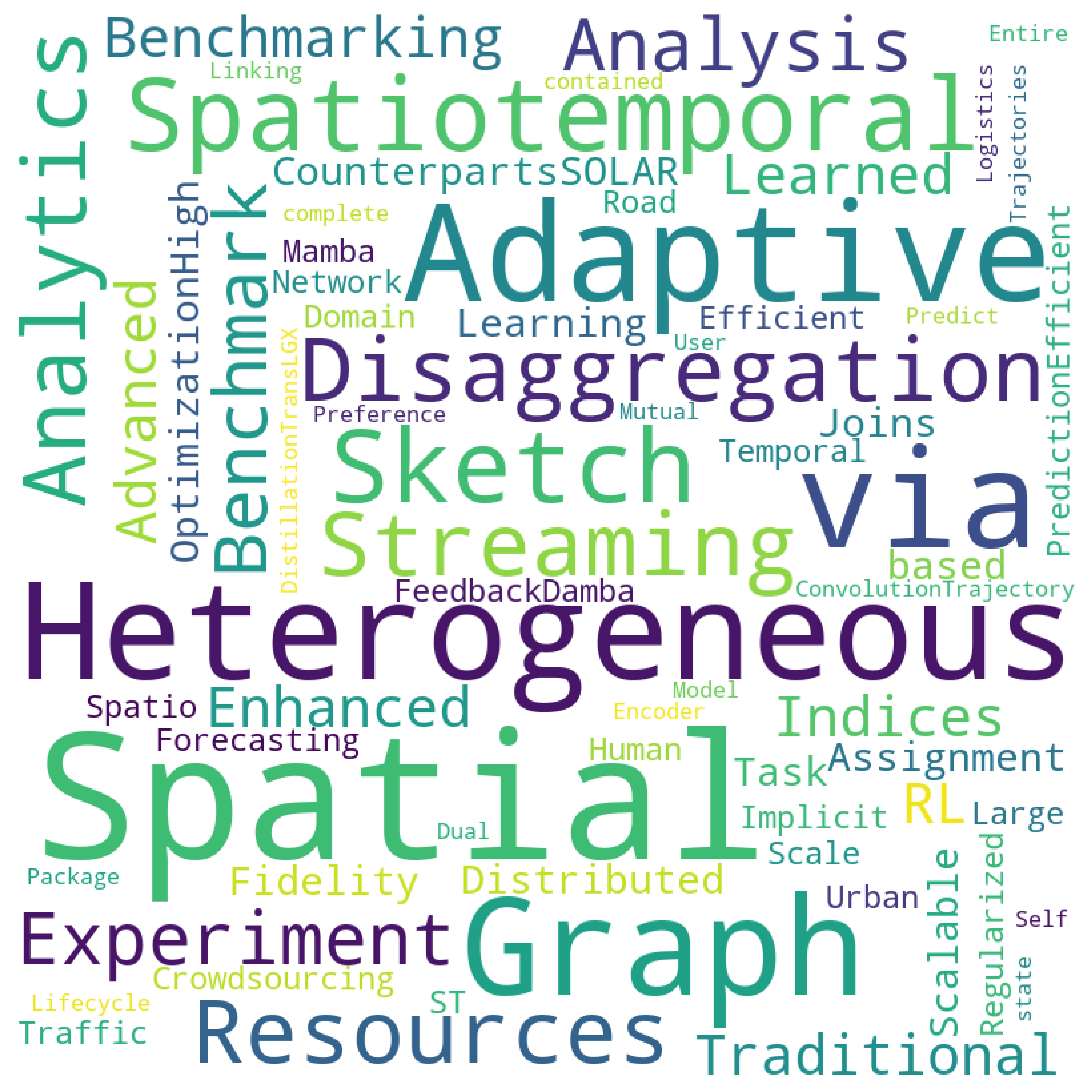 ICDE26ST(1)