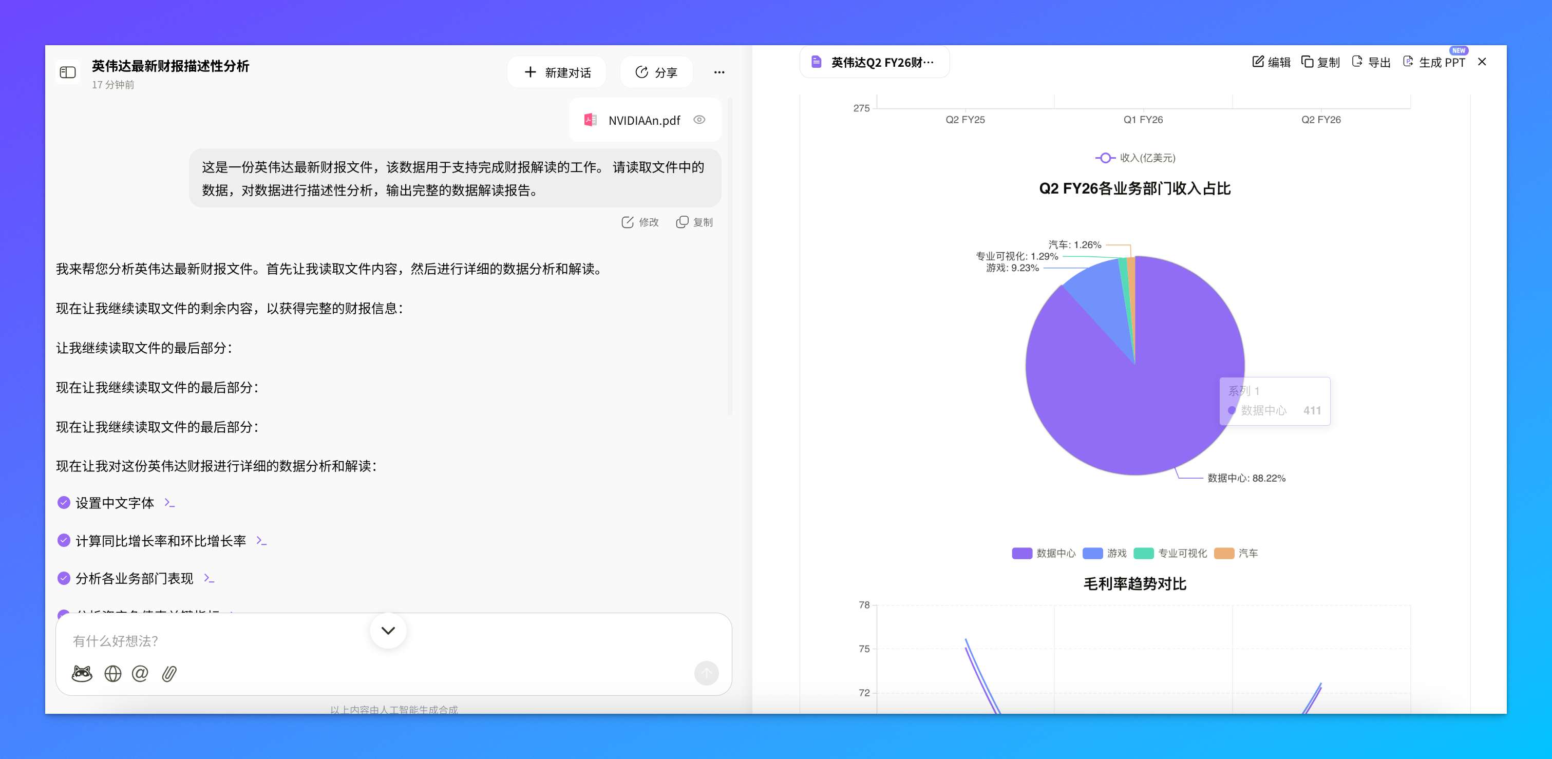小浣熊生成的交互式营收趋势图与占比图一目了然