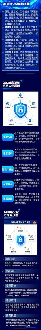 上图2洞悉 AI 伪装，筑牢网络防线 (1).jpg