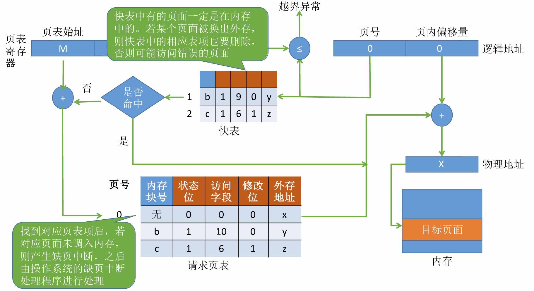 image-20250921231549752