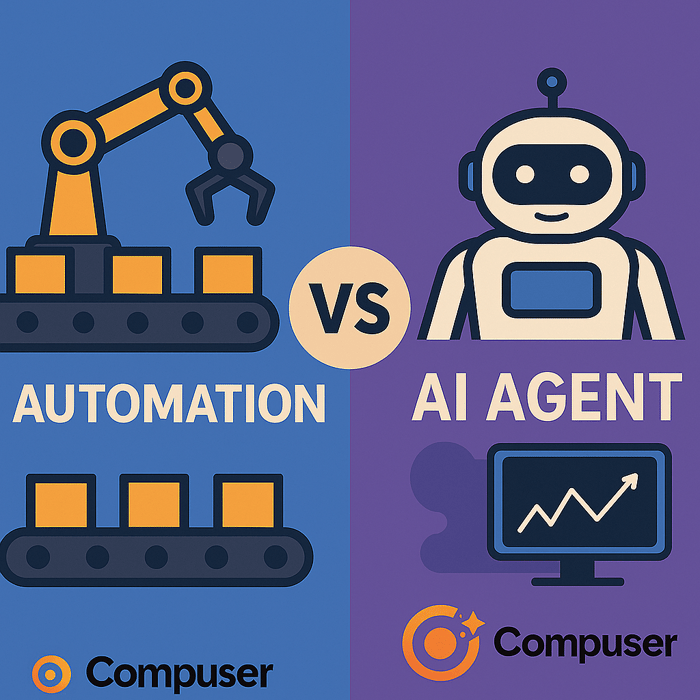 Blog | Compuser.ai