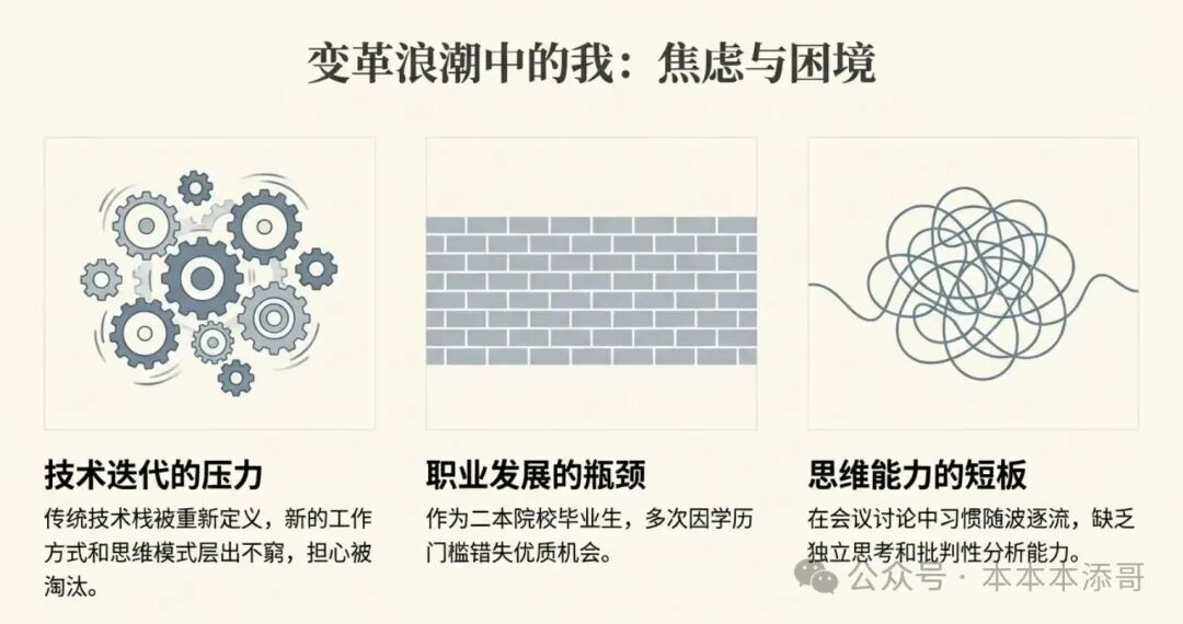 变革浪潮中的我:焦虑与困境