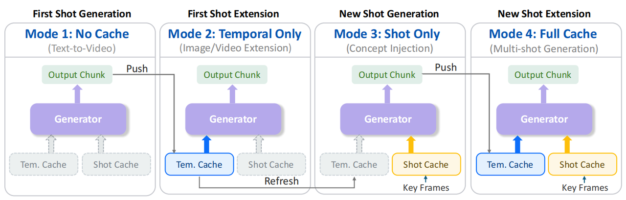 图片加载失败时的提示文字