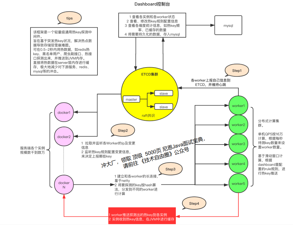 image-20250530103648032