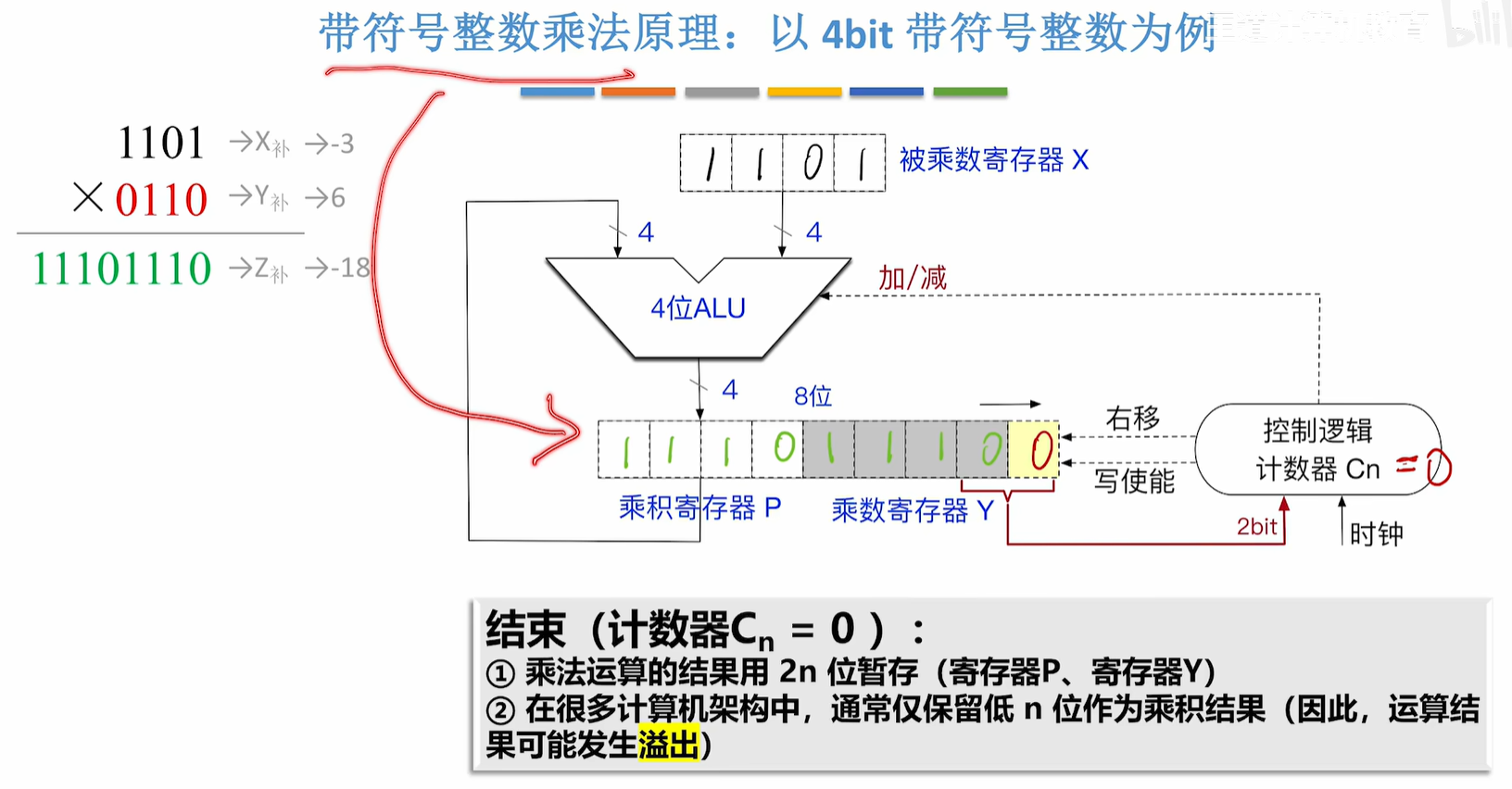 image-20250531222240685