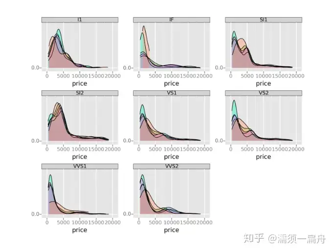 python - convert matplotlib to interactive holoviews +... Python中除了matplotlib外还有哪些数据可视化的库?_python 数据可视化 除了matplotlib还有哪些-CSDN博客