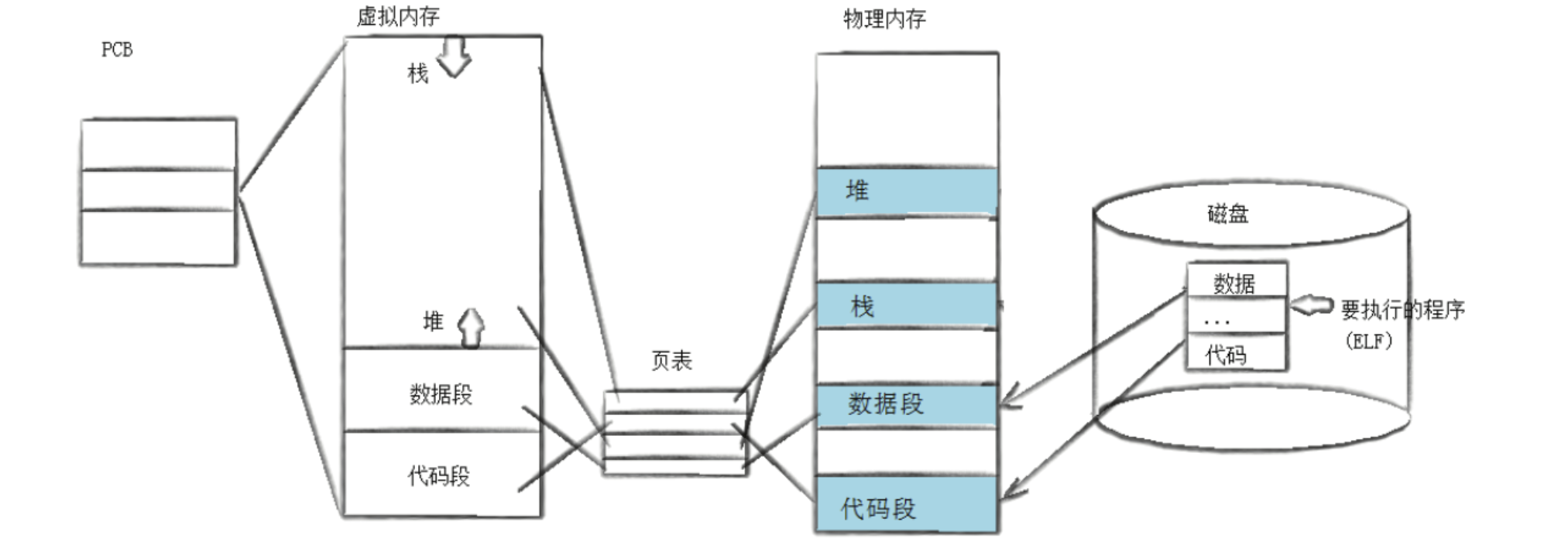 image-20250904022802939