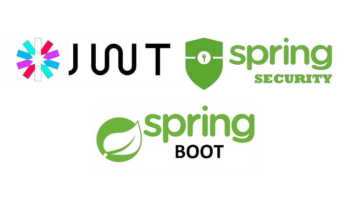 Secure Your Spring Boot Application with Spring Security. | by Maleesha  Kumarasinghe | Code Like A Girl