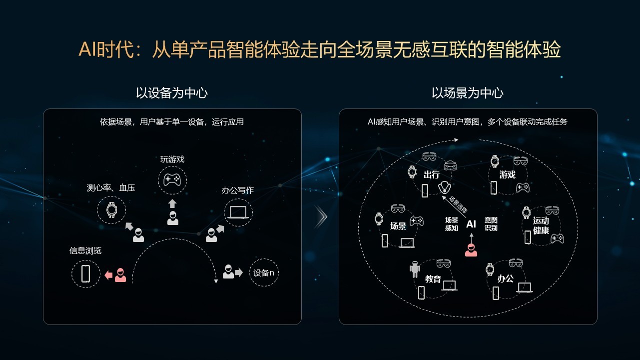 幻灯片3.JPG