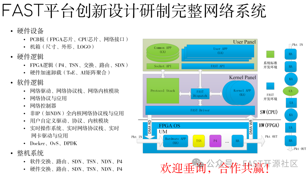 FAST能否解决当前计算机网络实验教学的痛点?-CSDN博客