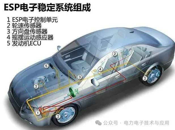 查看源图像