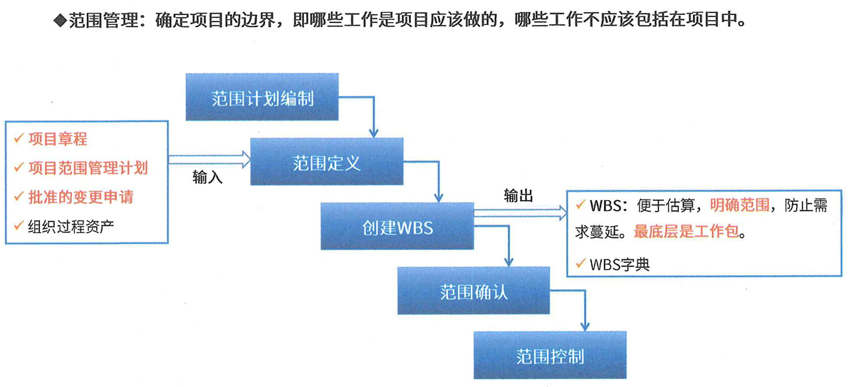 image-20240708194332471