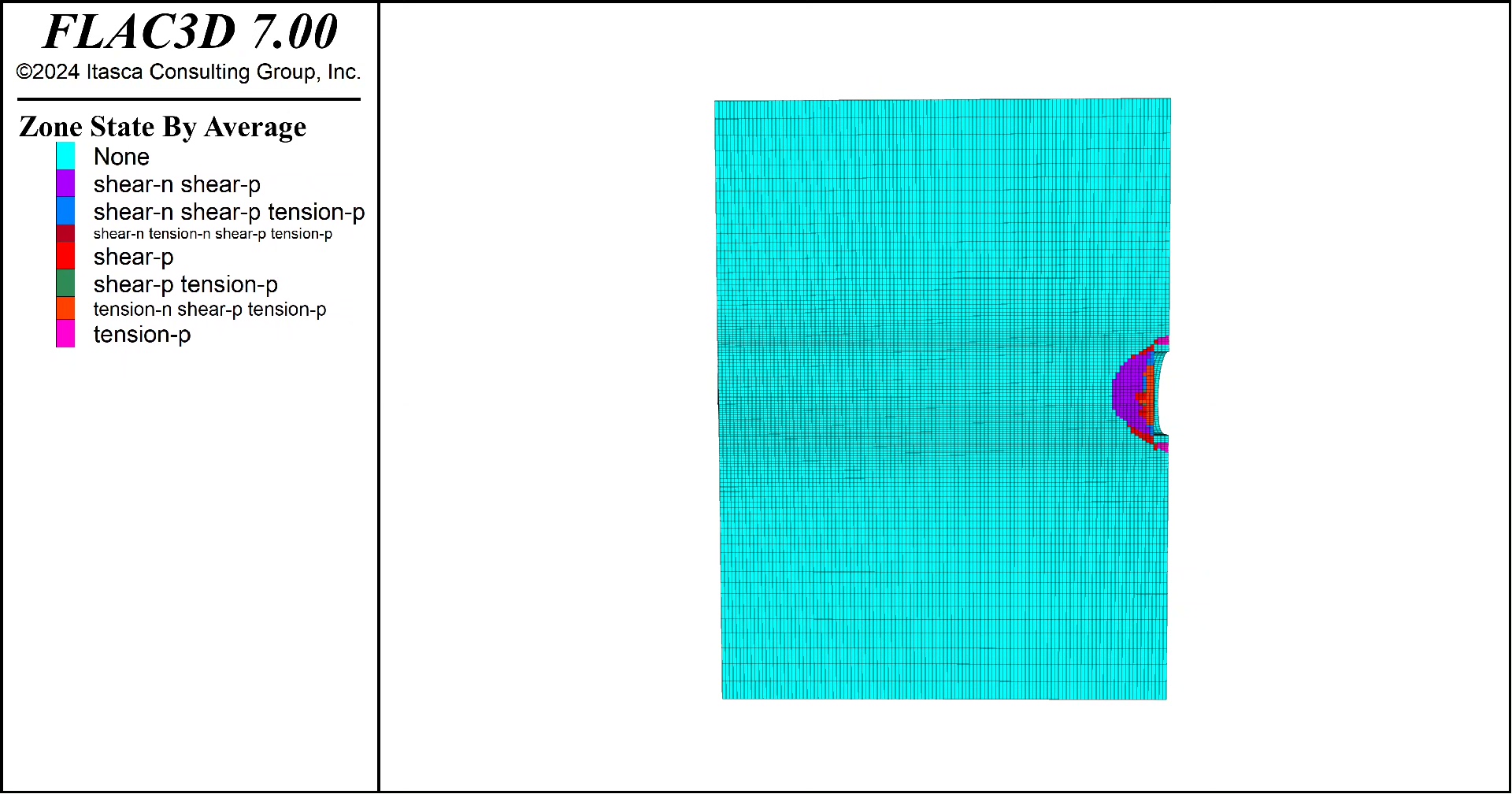 FLAC 3D 基于流固耦合的近断层隧道的围岩稳定性分析，代码逐行解释，内容丰富_zone face skin什么意思-CSDN博客