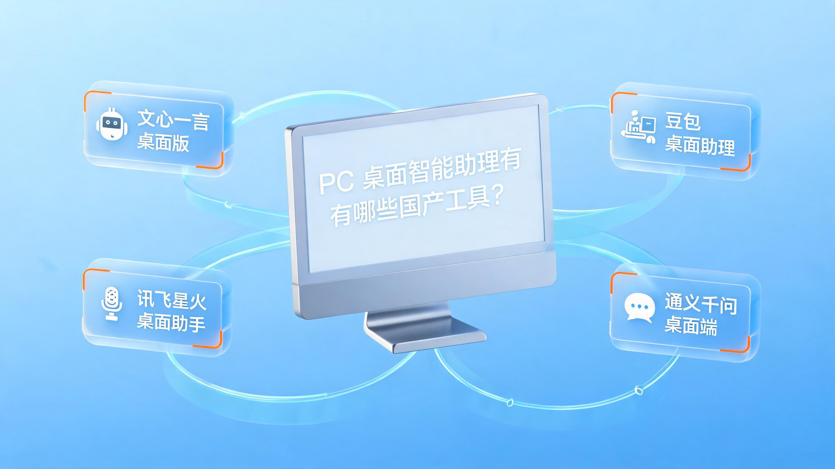 配图1