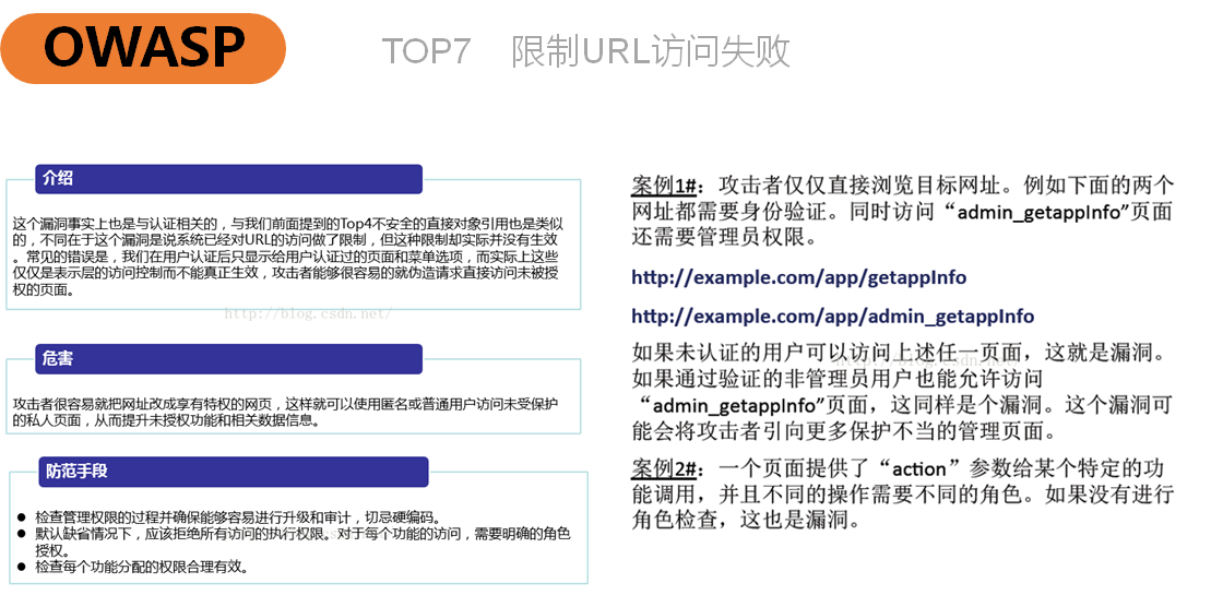 基础网络和网络安全_网络安全_23