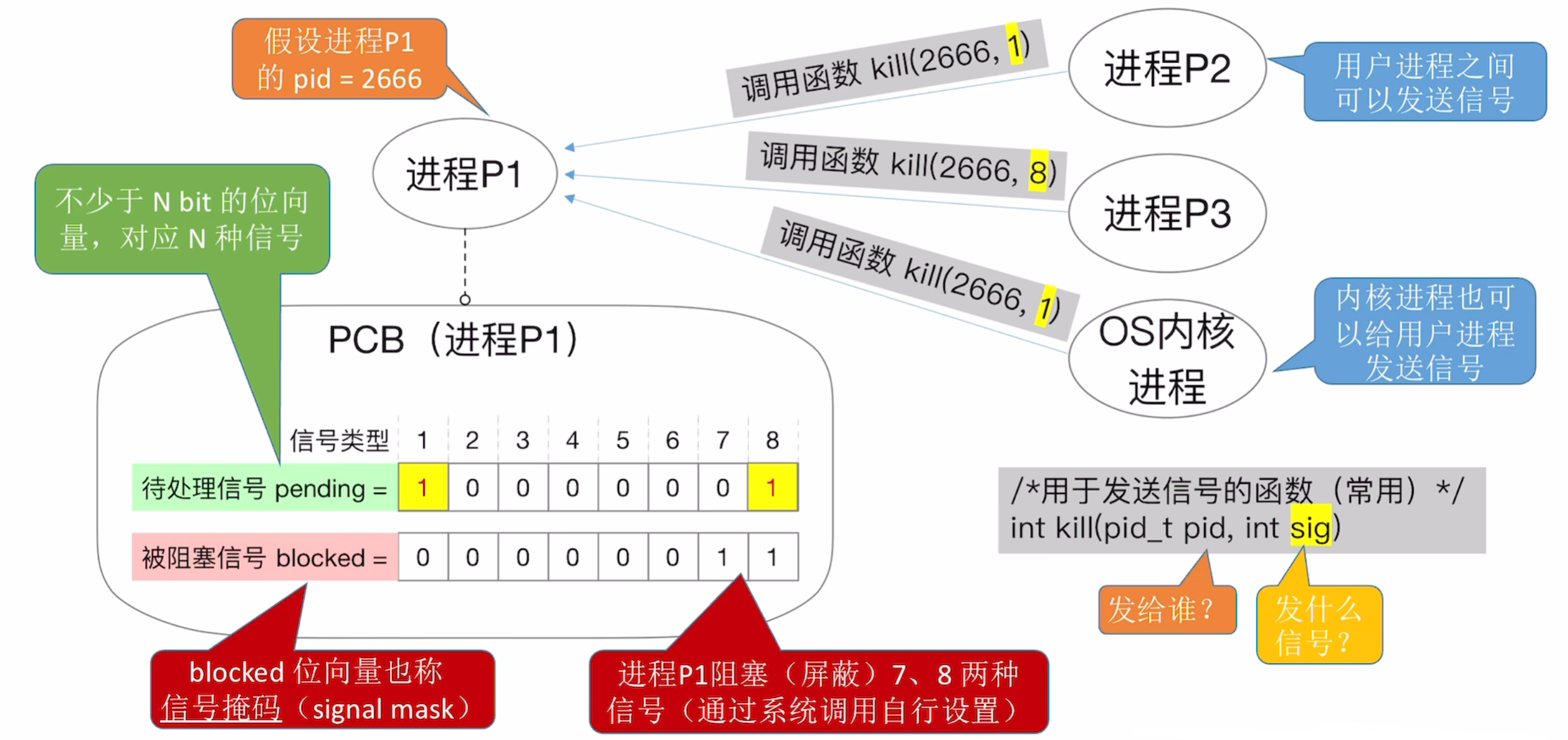 image-20250913133007890