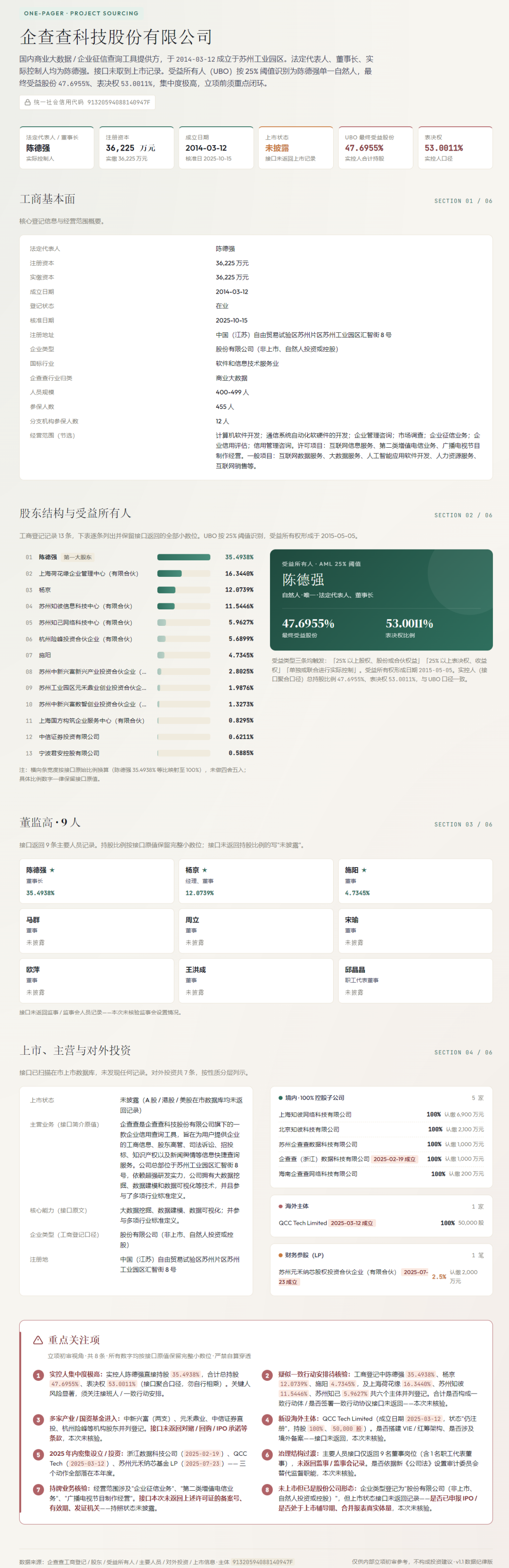 1-尽调档案