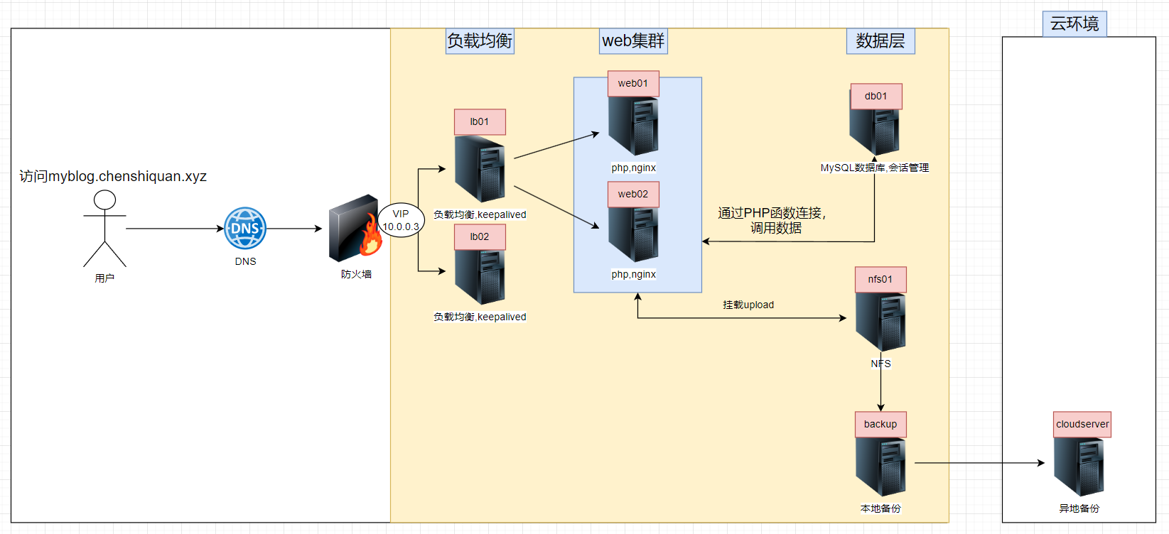 image-20251102194121728