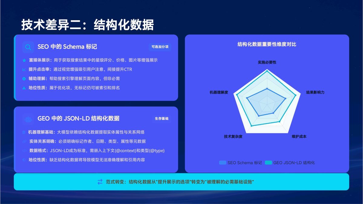 文章插图