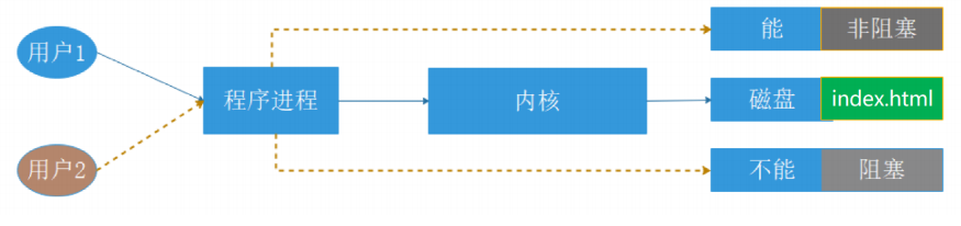 image-20250723142754725