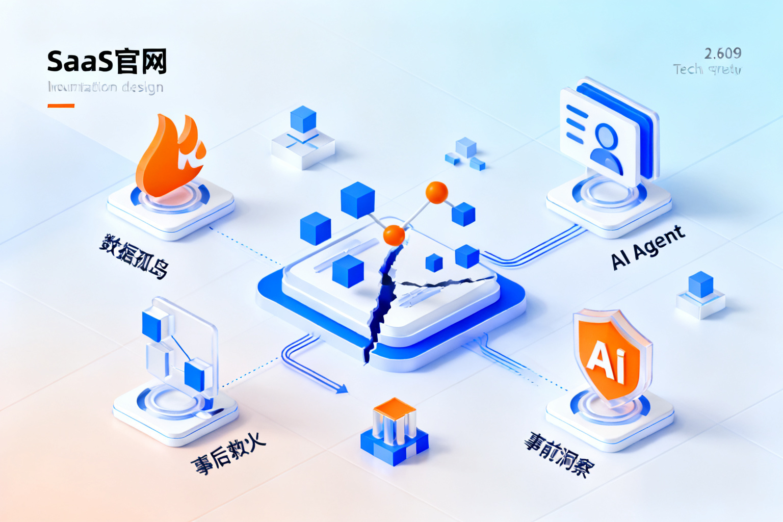 配图3