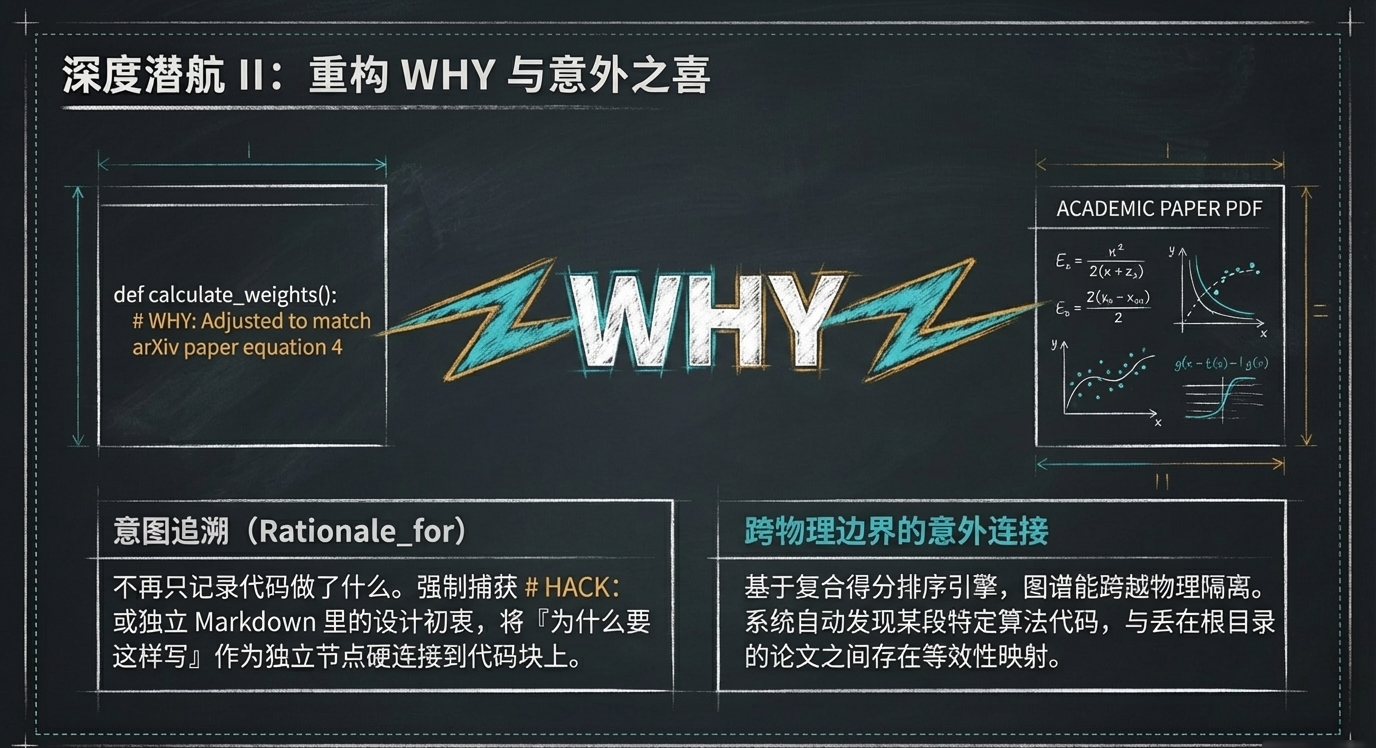 arch_layout_p8_i1.png