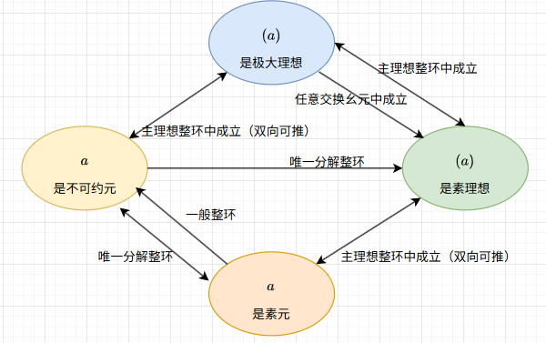 image-20251004210855360