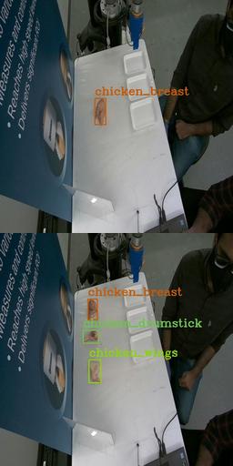 标注图2