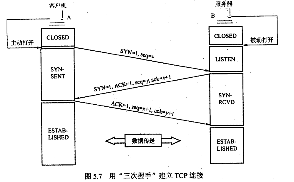 image-20230807223331227