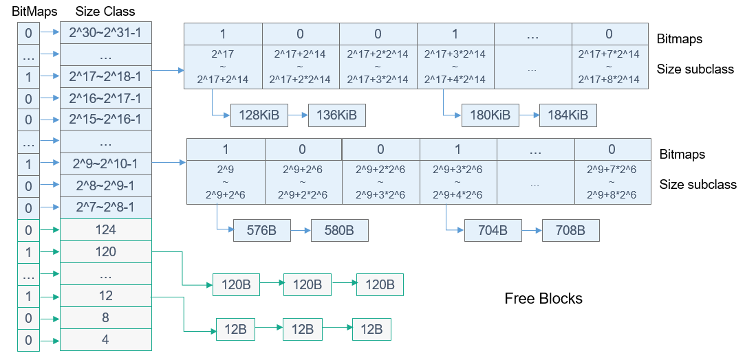 zh-cn_image_0000001199352445