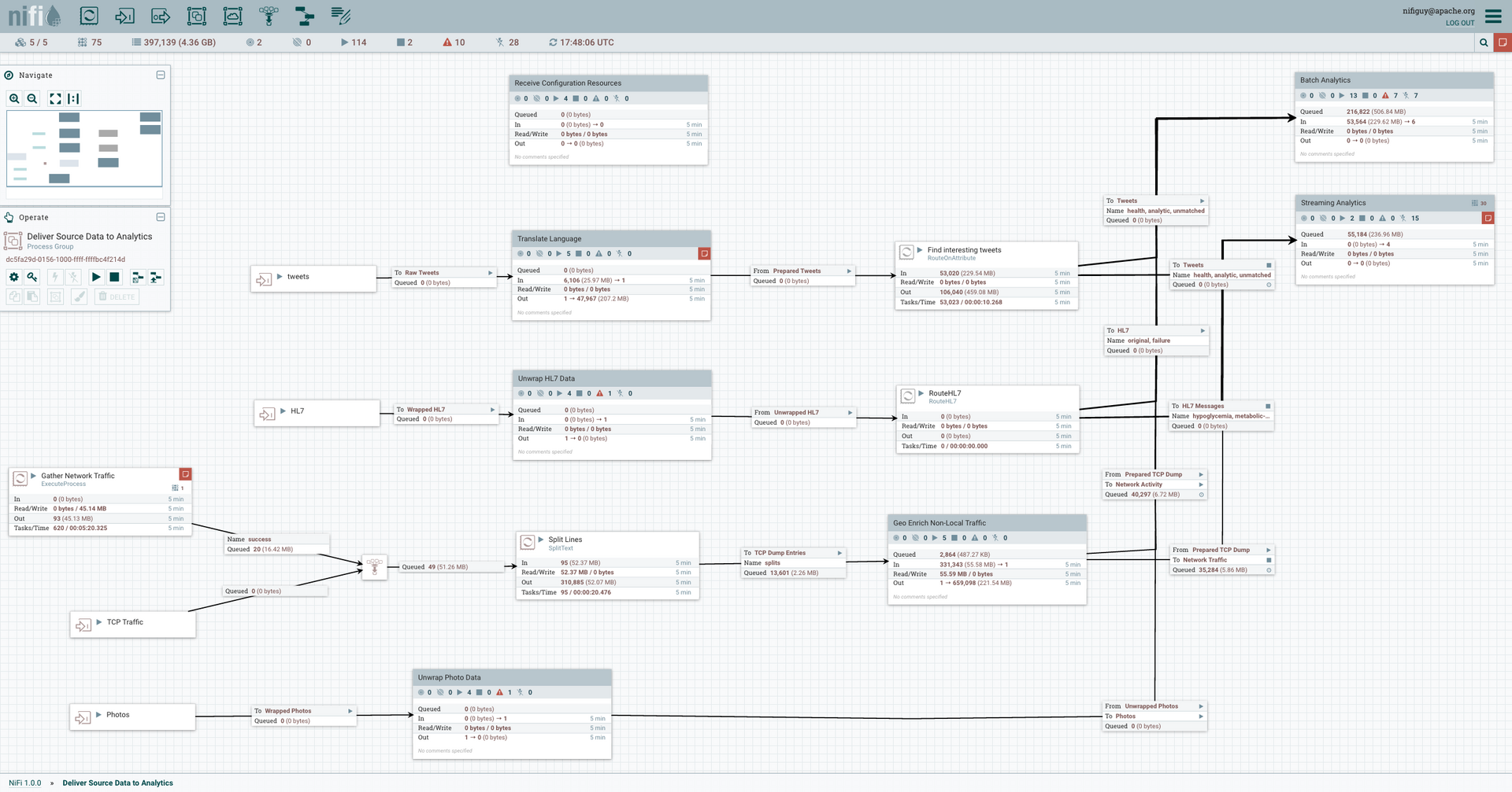 Apache_NiFi.png
