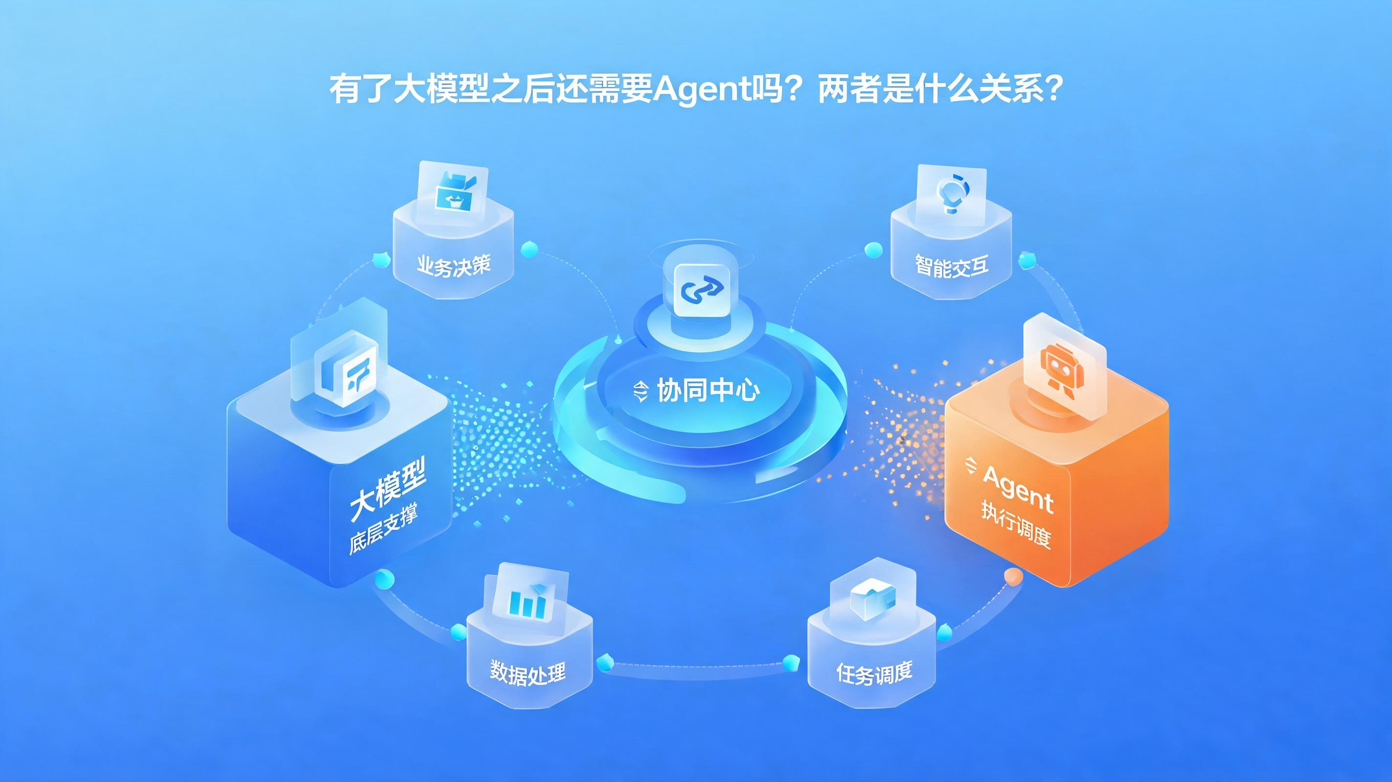 配图1