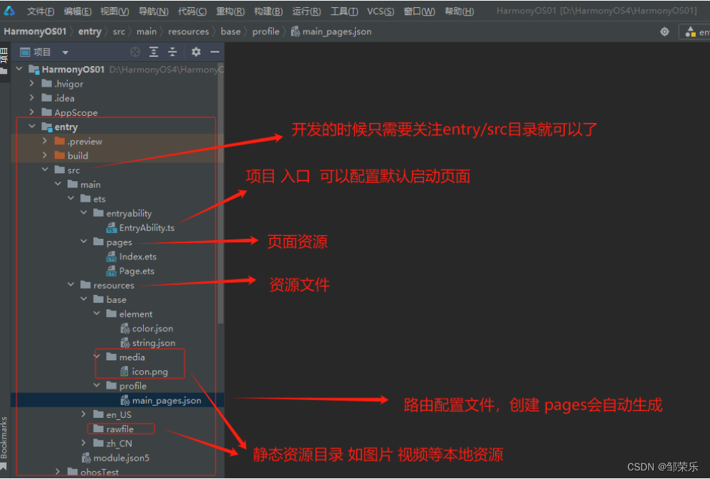 鸿蒙HarmonyOS开发：零基础也能成为开发者_UI_03