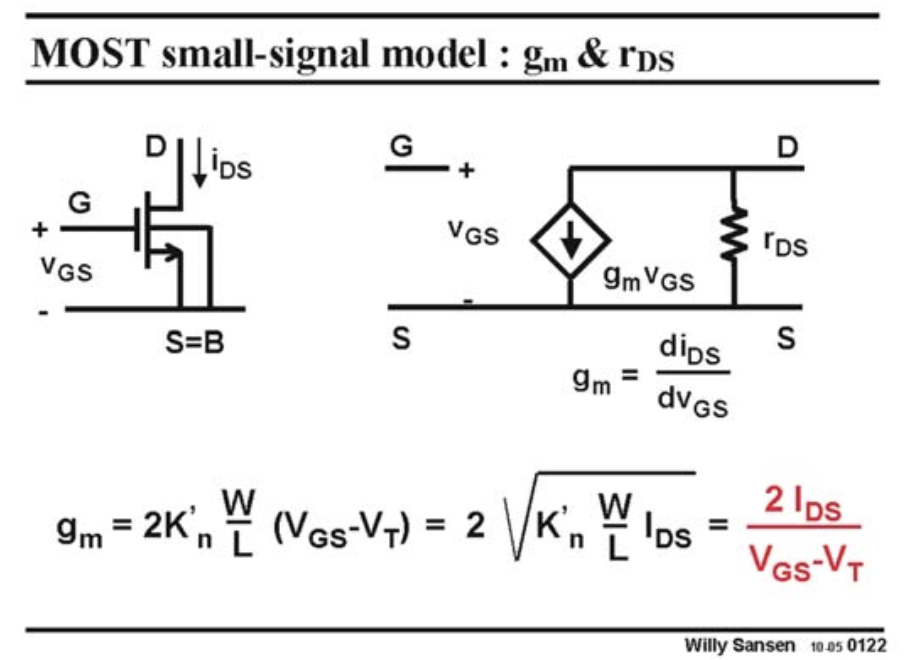Chapter 1 Comparison of MOS and Bipolar transistor models_mos管亚阈值区电流公式 ...
