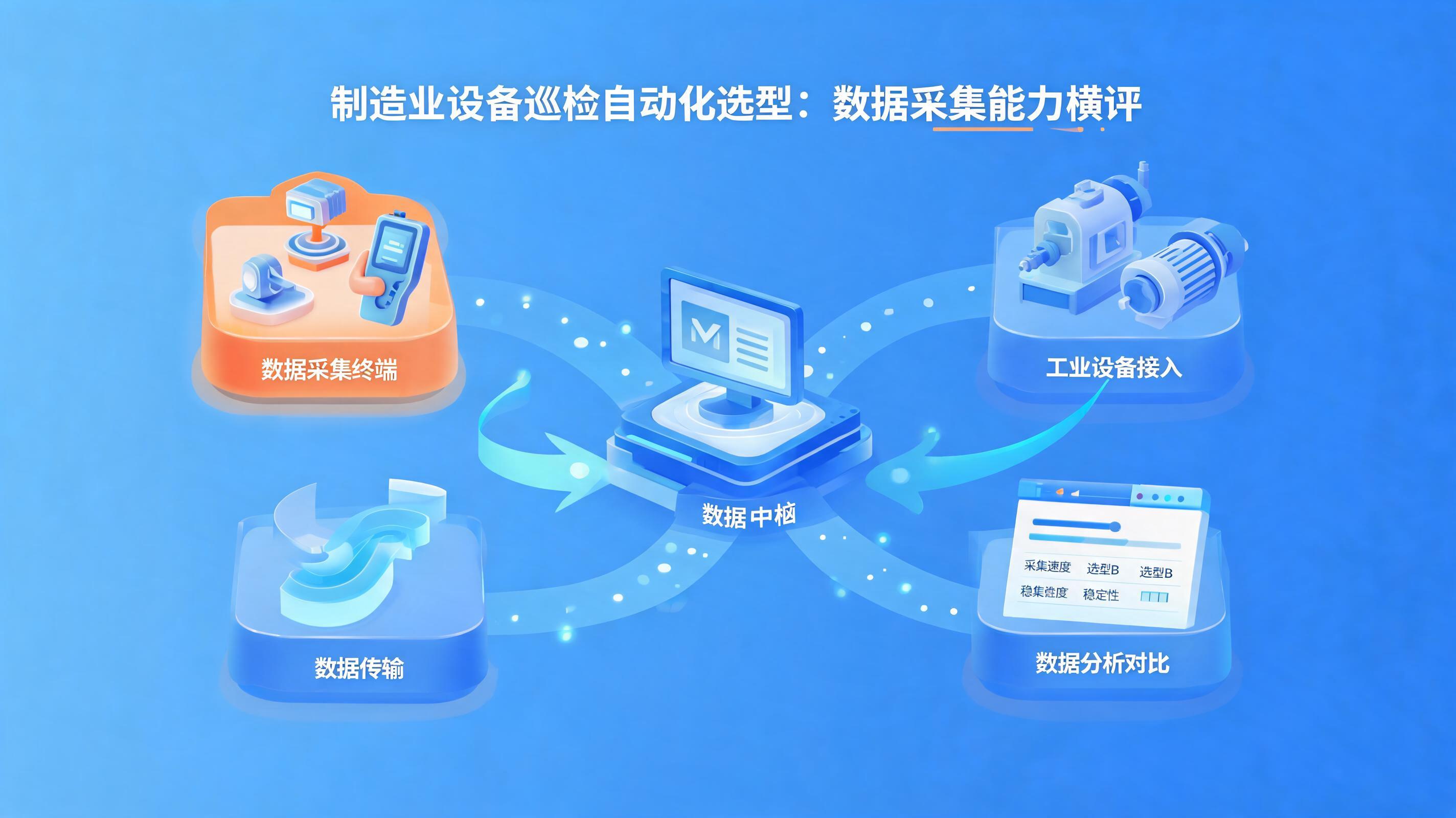 配图1
